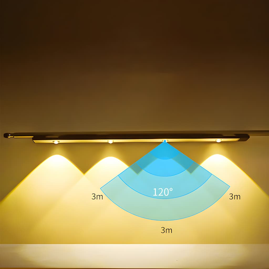 LumiSense Ceiling Light